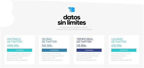Informes de Twitter 1 a 1000 .